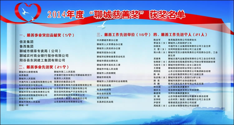 聊城市民政局慈善展板设计作品